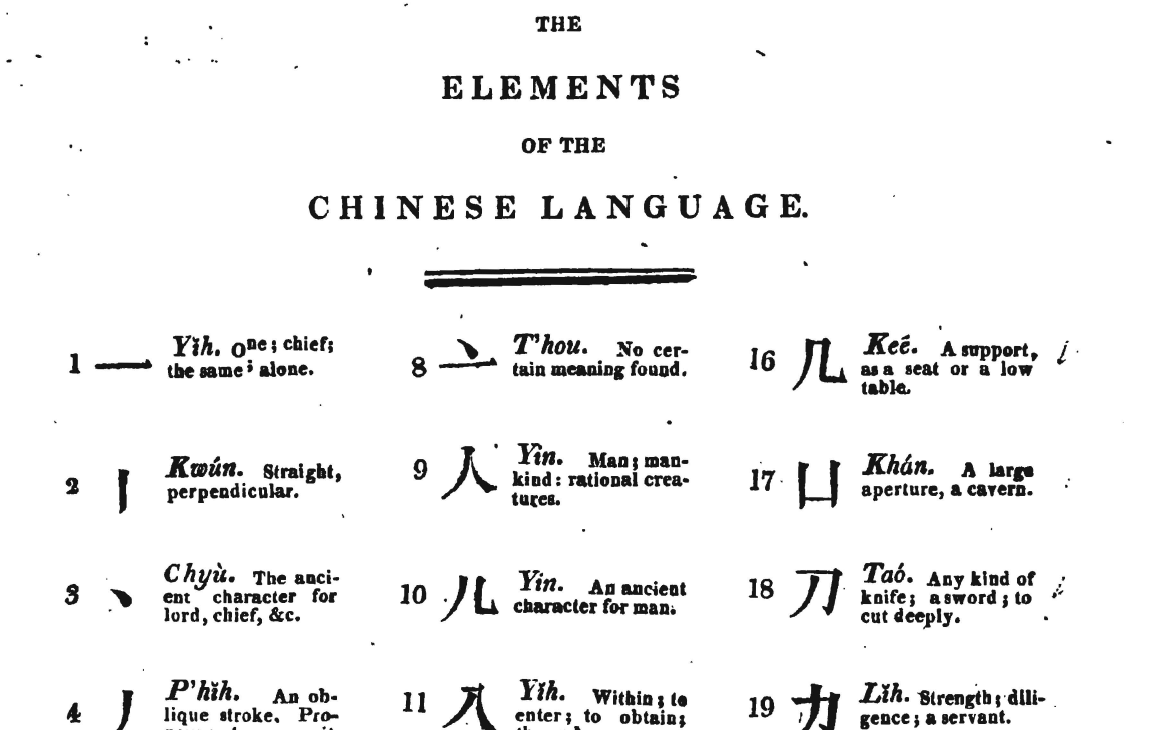 the beginning part of Marshman's glossed list of Chinese radicals