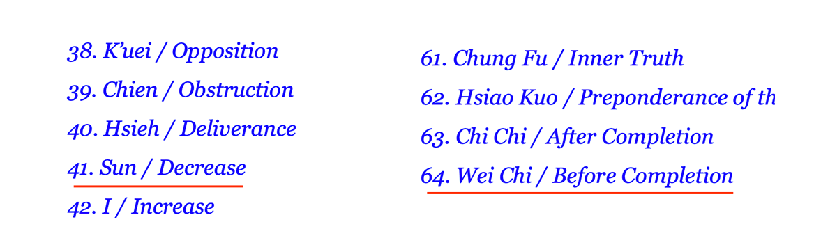 List of the Most Auspicious I Ching Hexagrams