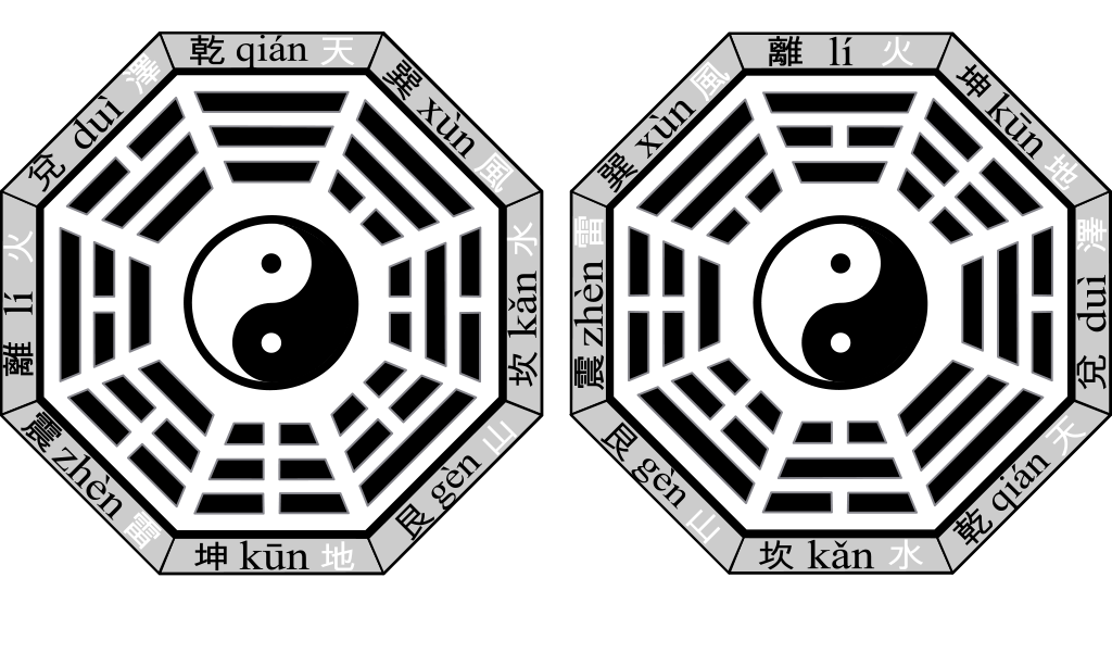 fuxi's eight trigrams and king wen's eight trigrams