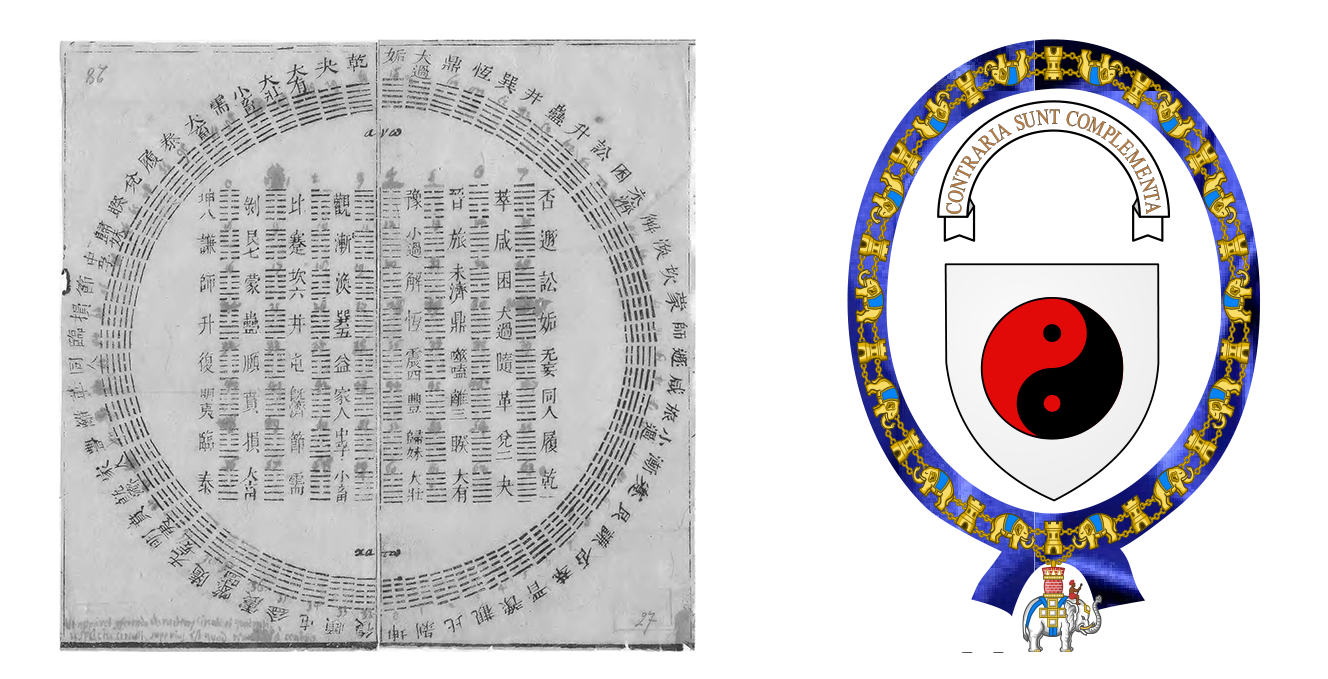 Leibniz's copy of I Ching hexagrams and Bohr's coat of arms with the yin-yang symbol